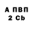 ТГК жижа Serrigan SLNo13